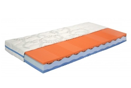 JOLANA - praktický matrac zo studenej peny s nelepeným jadrom 160 x 210 cm