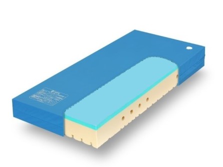 SUPER FOX BLUE Classic 24 cm POŤAH PU - antibakteriálny matrac pre domácu starostlivosť ATYP
