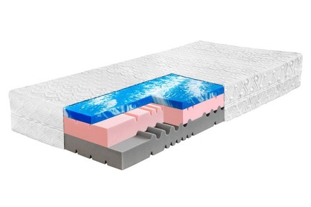 NAVIS - kvalitný matrac zo studenej peny 90 x 200 cm