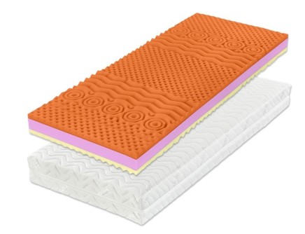 WANDA HR WELLNESS 14 cm - kvalitný matrac zo studenej peny 100 x 220 cm