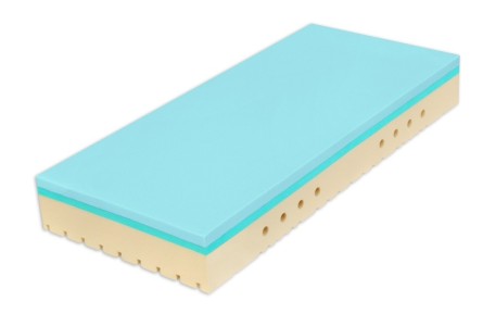 SUPER FOX BLUE Classic 24 cm FEST BOK - antibakteriálny matrac so spevnenými bokmi - AKCIA "Férové ceny" 140 x 190 cm