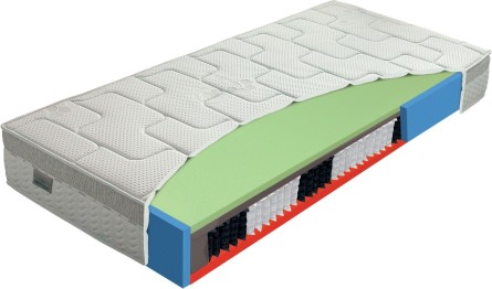 GREENGEL bio-ex Senior 80 x 200 cm - SKLADOM pružinový matrac so spevnenými bokmi