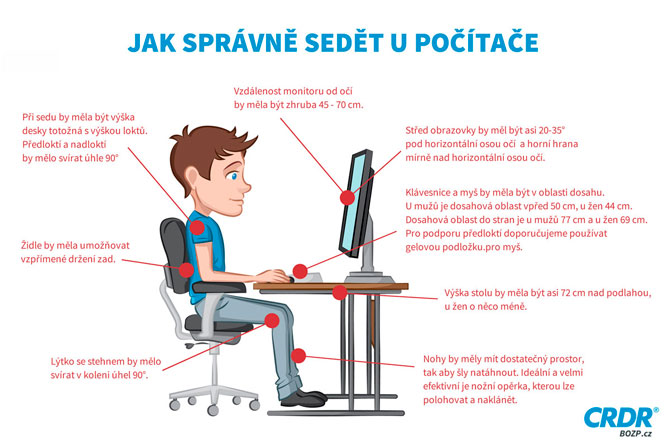 Ako správne sedieť pri PC